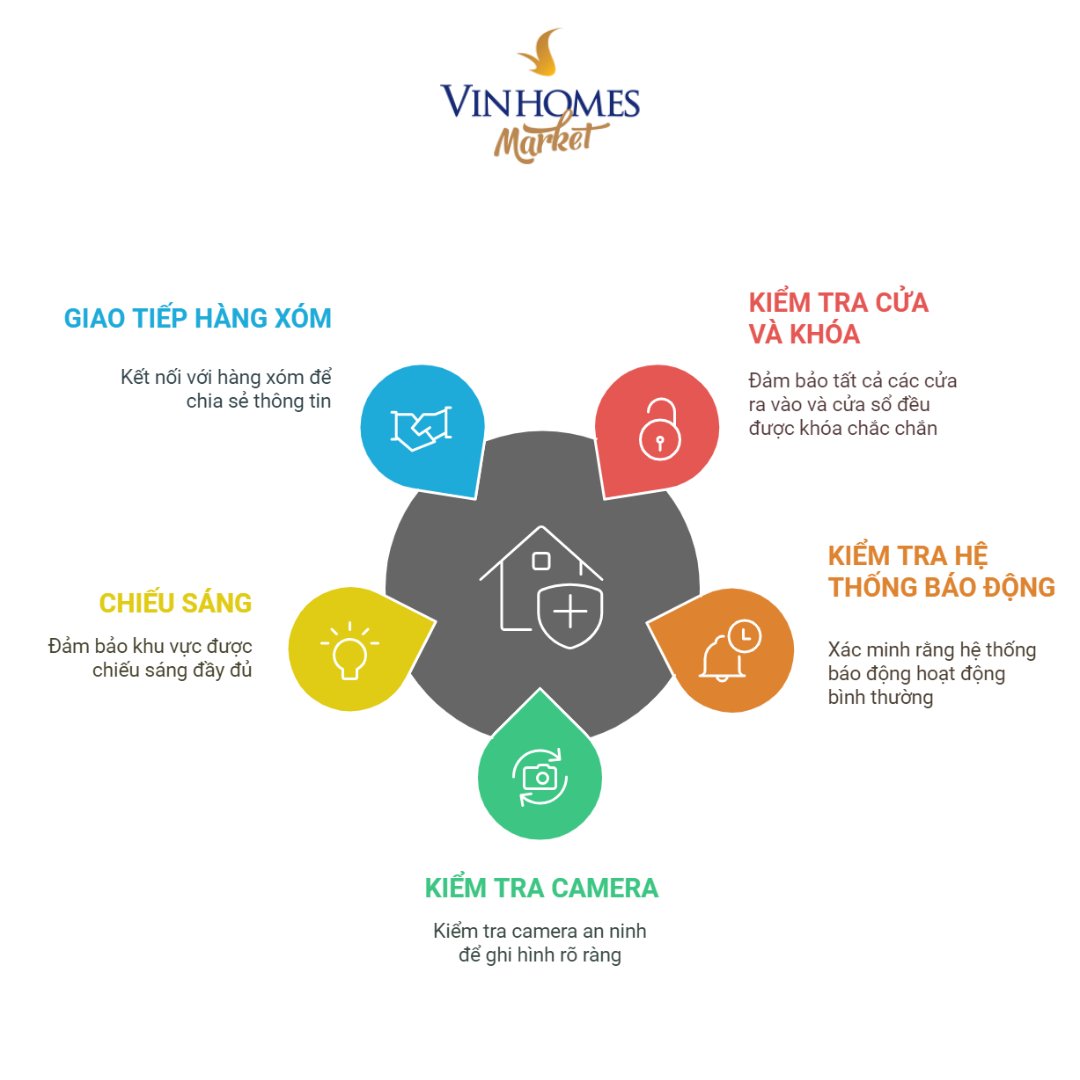 Tổng hợp các tiện ích nội khu Ánh Dương (2).png